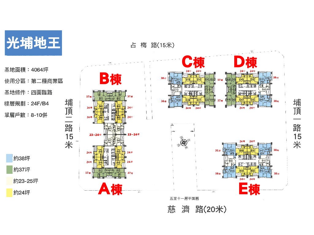 【不動產看屋日誌】新竹建案：興富發建設「竹科悅揚」光埔重劃區、關埔國小、科學園區，適合雙薪小家庭首購族、竹科新貴