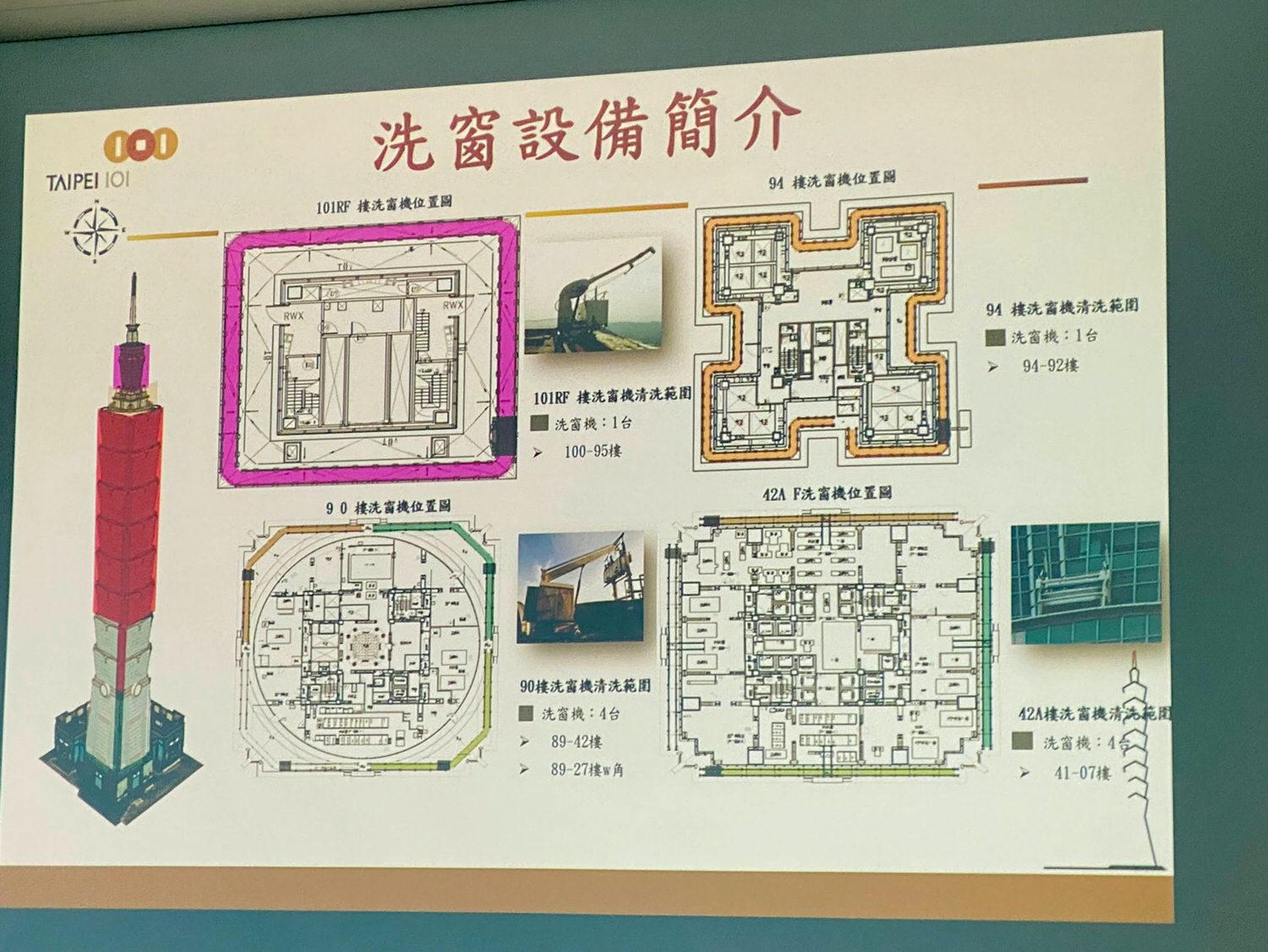 【開箱】台北101大樓如何洗窗戶？神祕101大樓90樓揭秘 Building Tour蜘蛛人現身活動