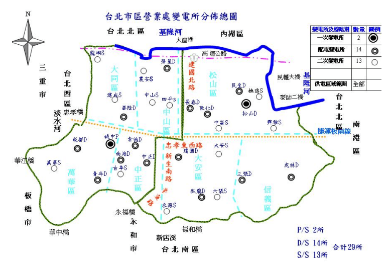 【不動產】台北市台電室內變電所、變電站