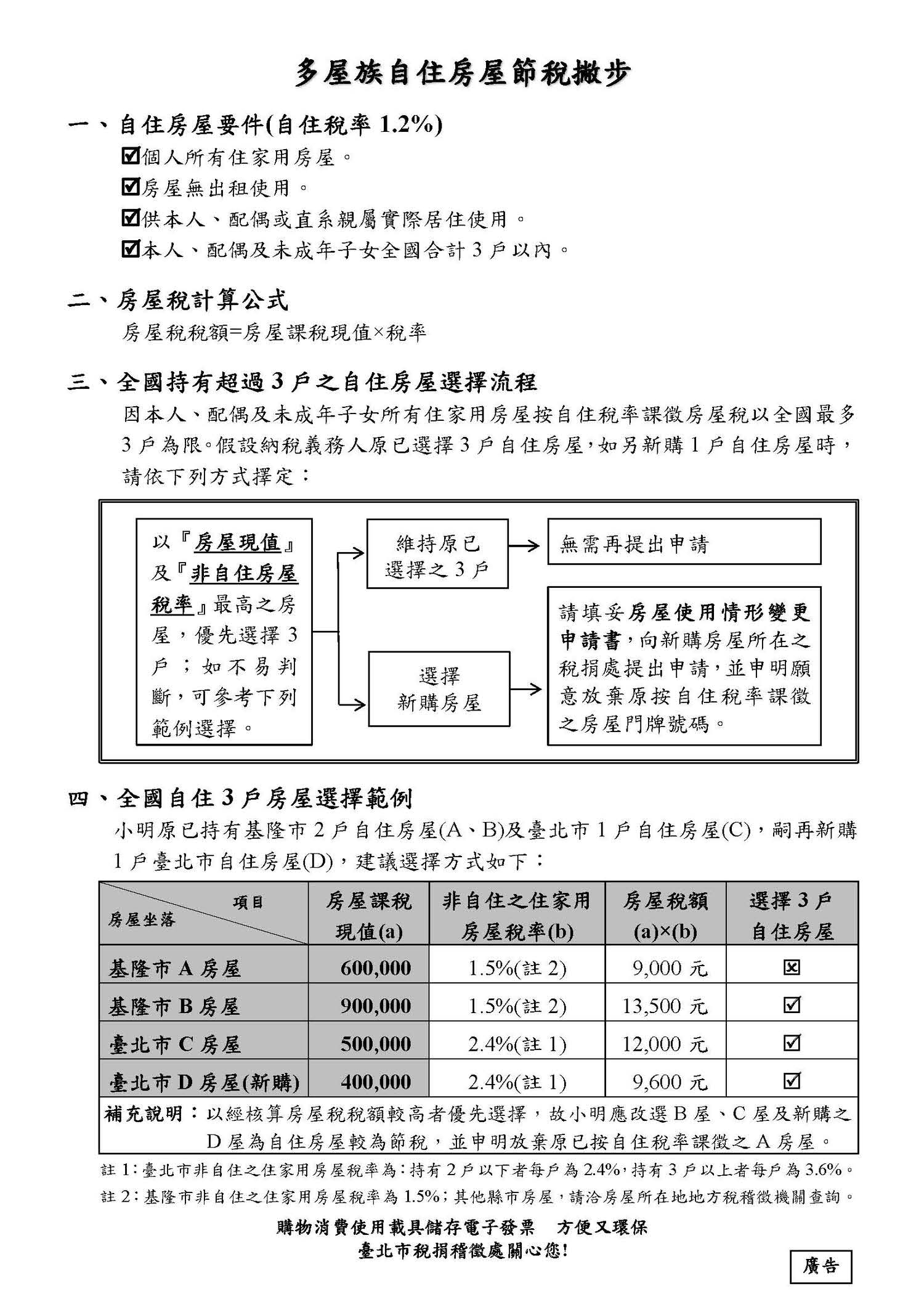 747fc9f4 309a 4127 a8d0 3f3fbf8afe98