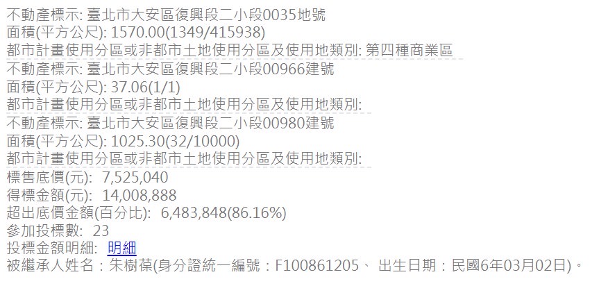 【不動產】未辦繼承標售：別讓財產睡著了! 逾15年仍未辦理繼承登記，國有財產署將依法公開標售