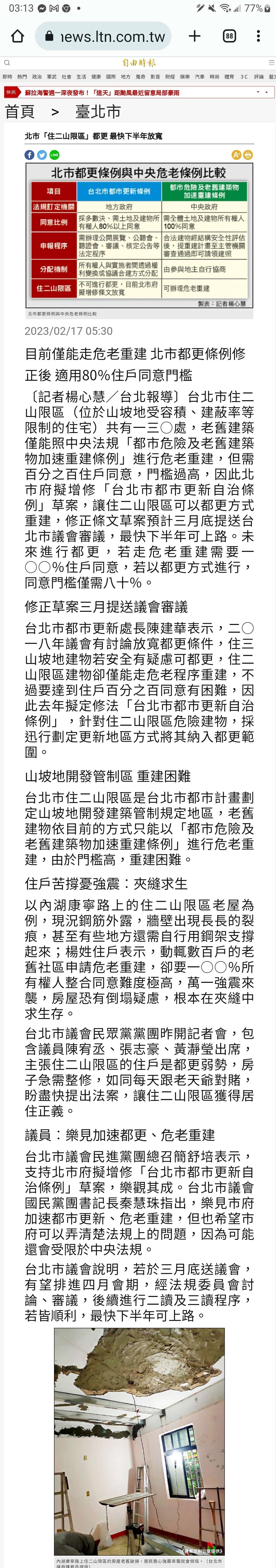 【不動產新聞】台北市「住二山限區」都更 最快下半年放寬