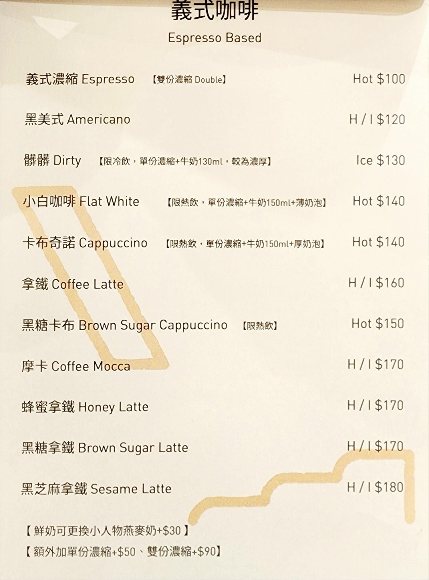 【食記】台北司康推薦《SOALSO》專門賣司康的咖啡店，原本的《壹玖木巷》