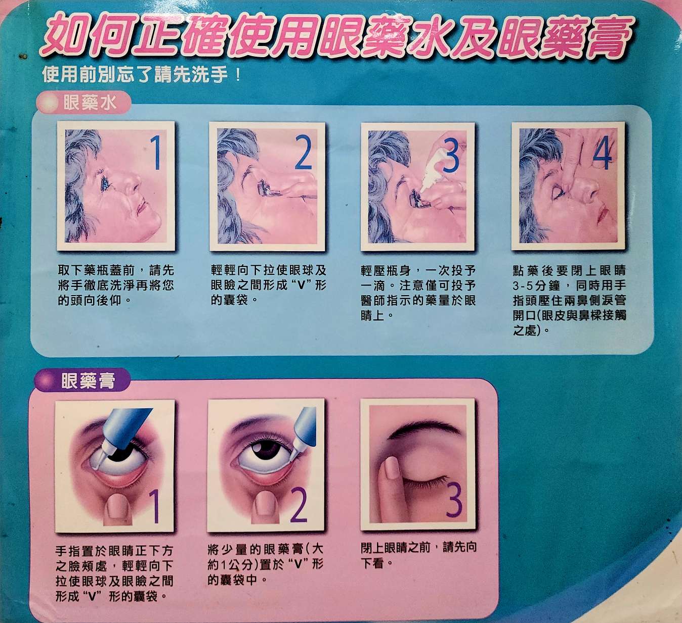 【眼科】台北市信義區眼科診所推薦：高眼科診所看診心得（台北101附近）