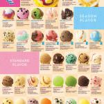 31冰淇淋菜單 2024年5、6月