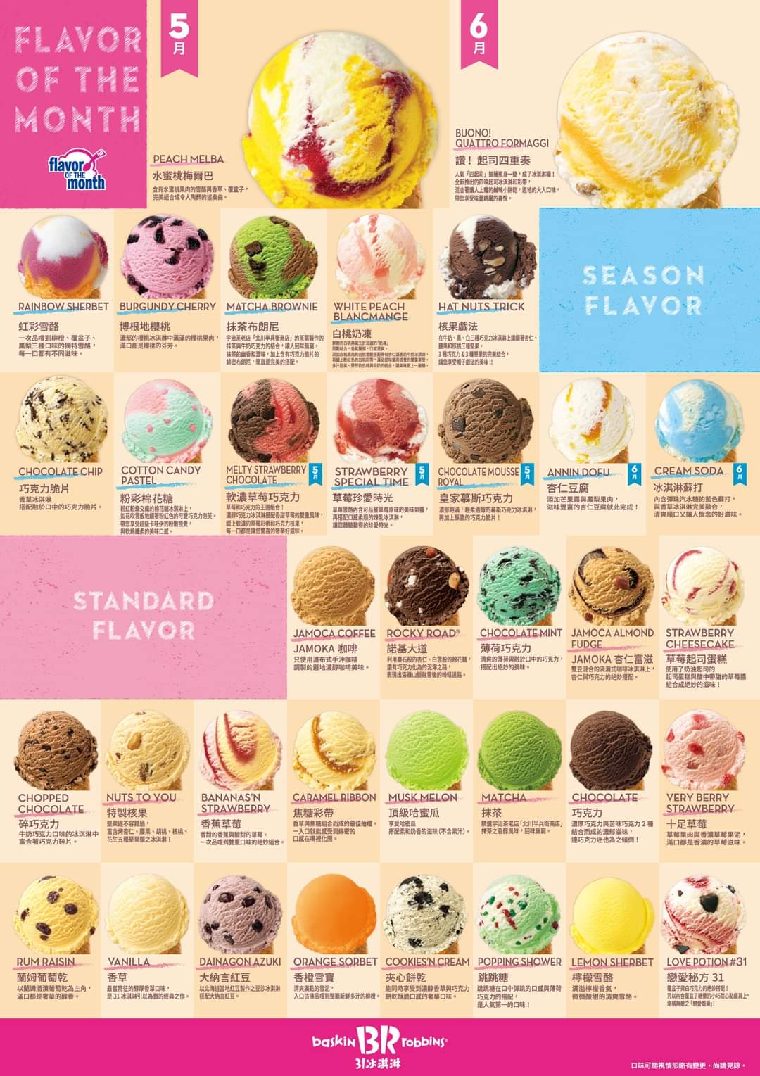 31冰淇淋菜單 2024年5、6月