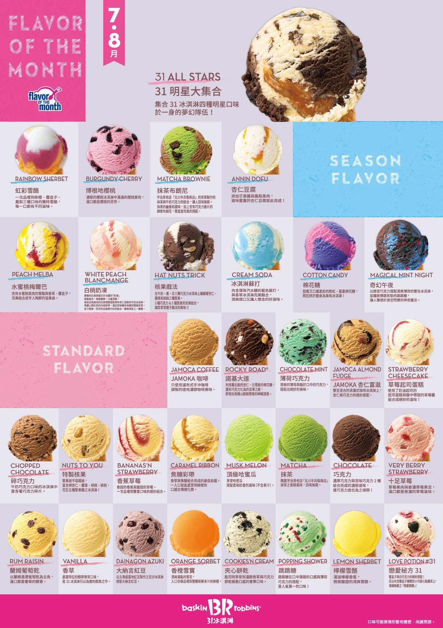 【食記】31冰淇淋菜單、價目表、全省門市資訊